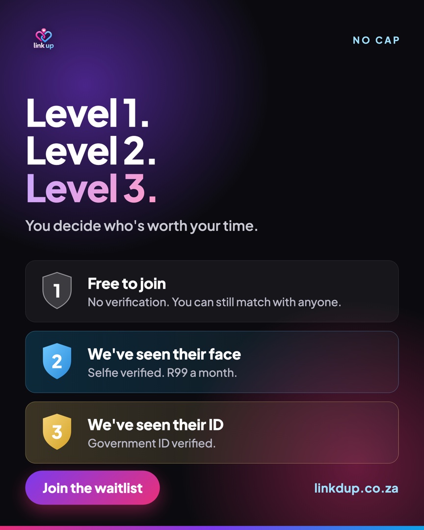 Levels post